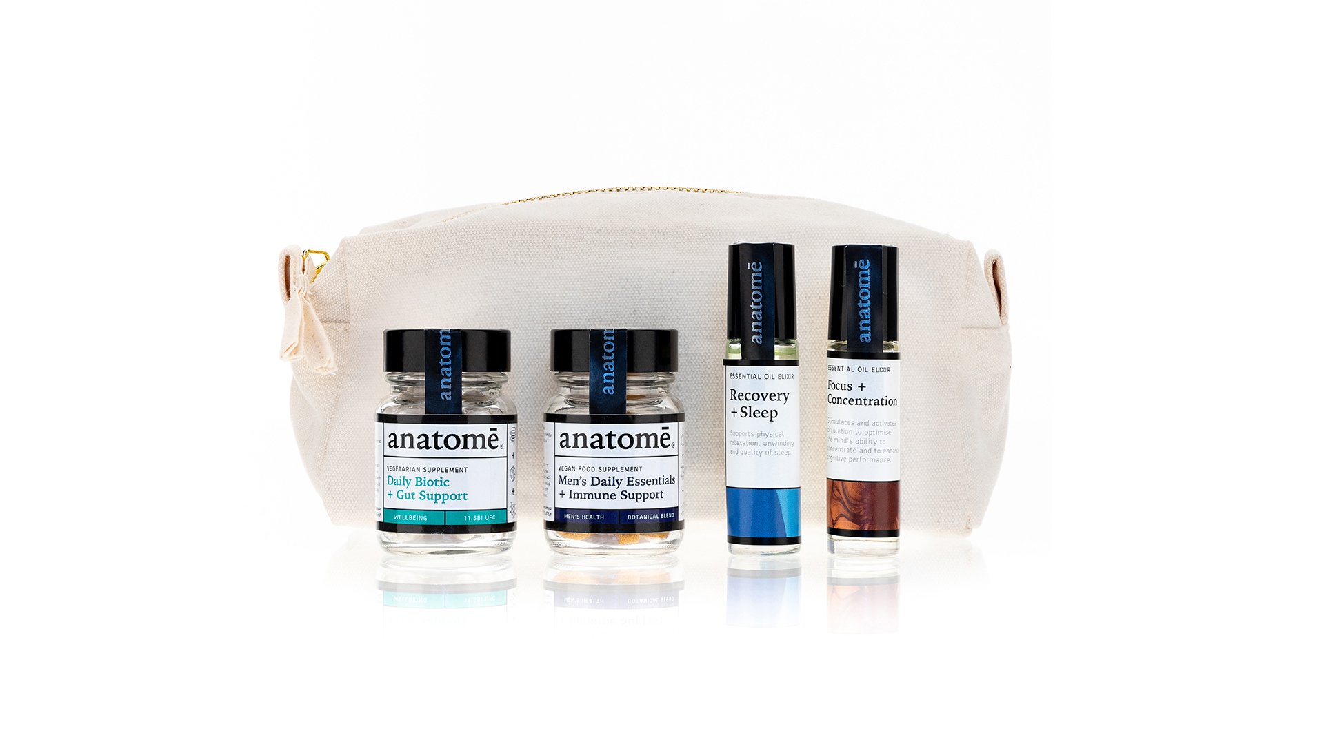 Anatome Mens Travel Set